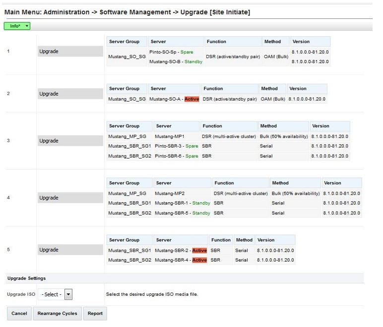 Site Upgrade - Site Initiate Screen Site Upgrade - Site Initiate Screen